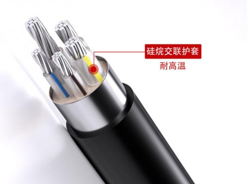 工业电缆的常见类型有哪些